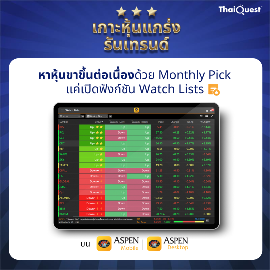 aspen-monthly-pick-december
