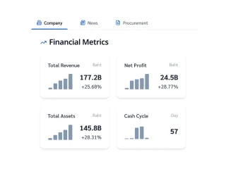 Cash_Cycle